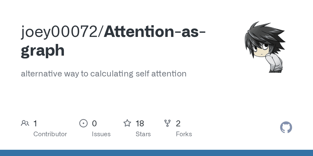 Attention as Graph